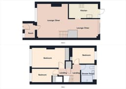 Property preview