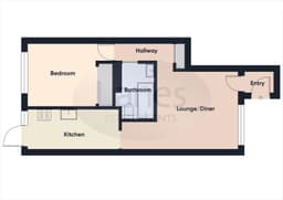 Property preview