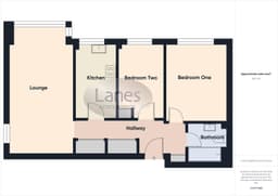 Property preview